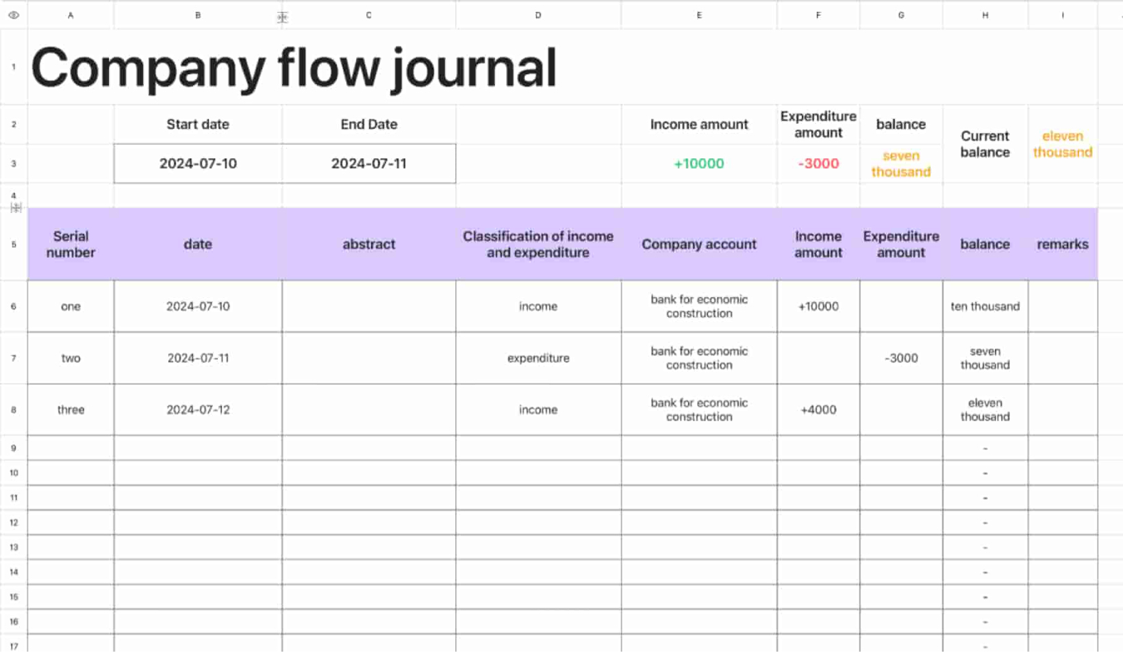 Company flow diary